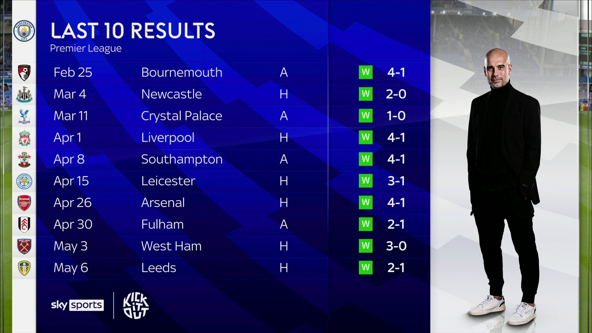 一个鲜明的 一个鲜明的