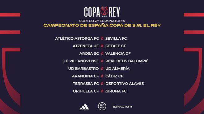 优异表现 优异表现